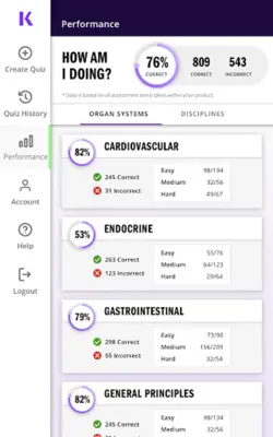 Kaplan Medical android App screenshot 0