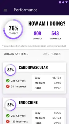 Kaplan Medical android App screenshot 6